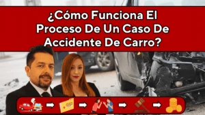Copy-of-Accidentes-De-Construccion-YouTube-Thumbnail-1200-×-800-px-4-300x200