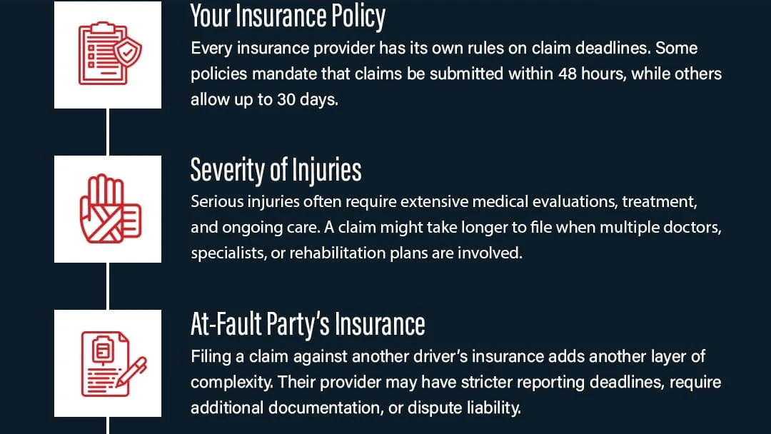 Factors That Can Affect Your Claim Timeline